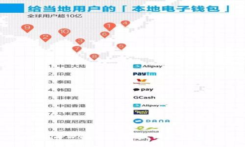 如何在TPWallet上查看K线图：完整指南
